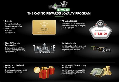 www casinorewards com surprise|CasinoRewards VIP Gift .